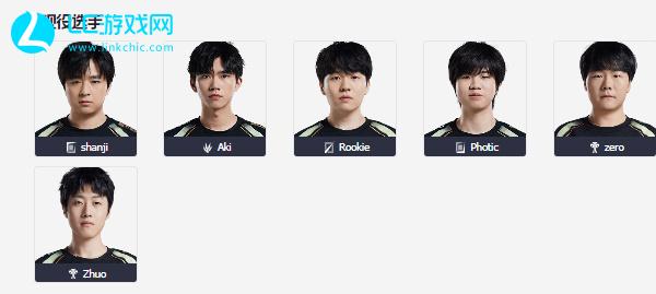 未来比赛中 未来比赛中